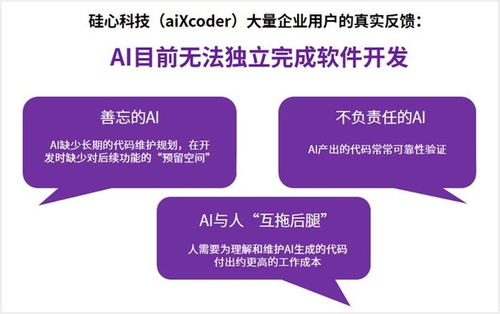 AI编程与软件开发 aixcoder以AI软件工程助推企业智能化研发升级
