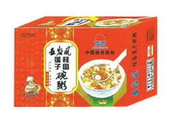 潍坊威尔士食品代理经销意向分析