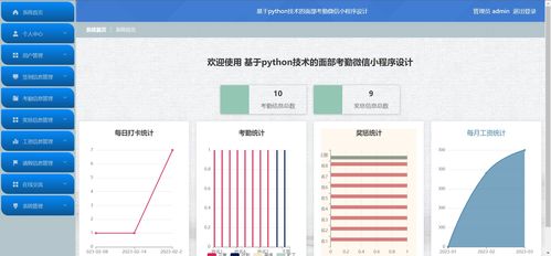基于Python的面部识别考勤与论坛微信小程序综合系统设计